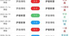 开云体育官网-荷兰主场逼平挪威，积分排名世预赛小组第五的简单介绍