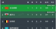 开云体育下载-阿尔梅里亚客场绝杀塞尔塔，登顶积分榜的简单介绍