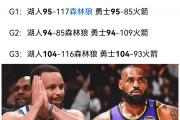 开云体育官网-湖人战胜太阳，取得四连胜