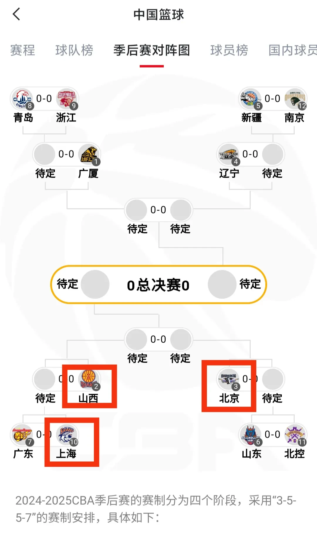 广东队大比分战胜对手,扩大领先优势 广东队大比分战胜对手,扩大领先优势